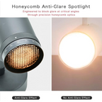 TooGoodTo™ Adjustable Anti-Glare Spotlight