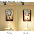 TooGoodTo™ Adjustable Anti-Glare Spotlight