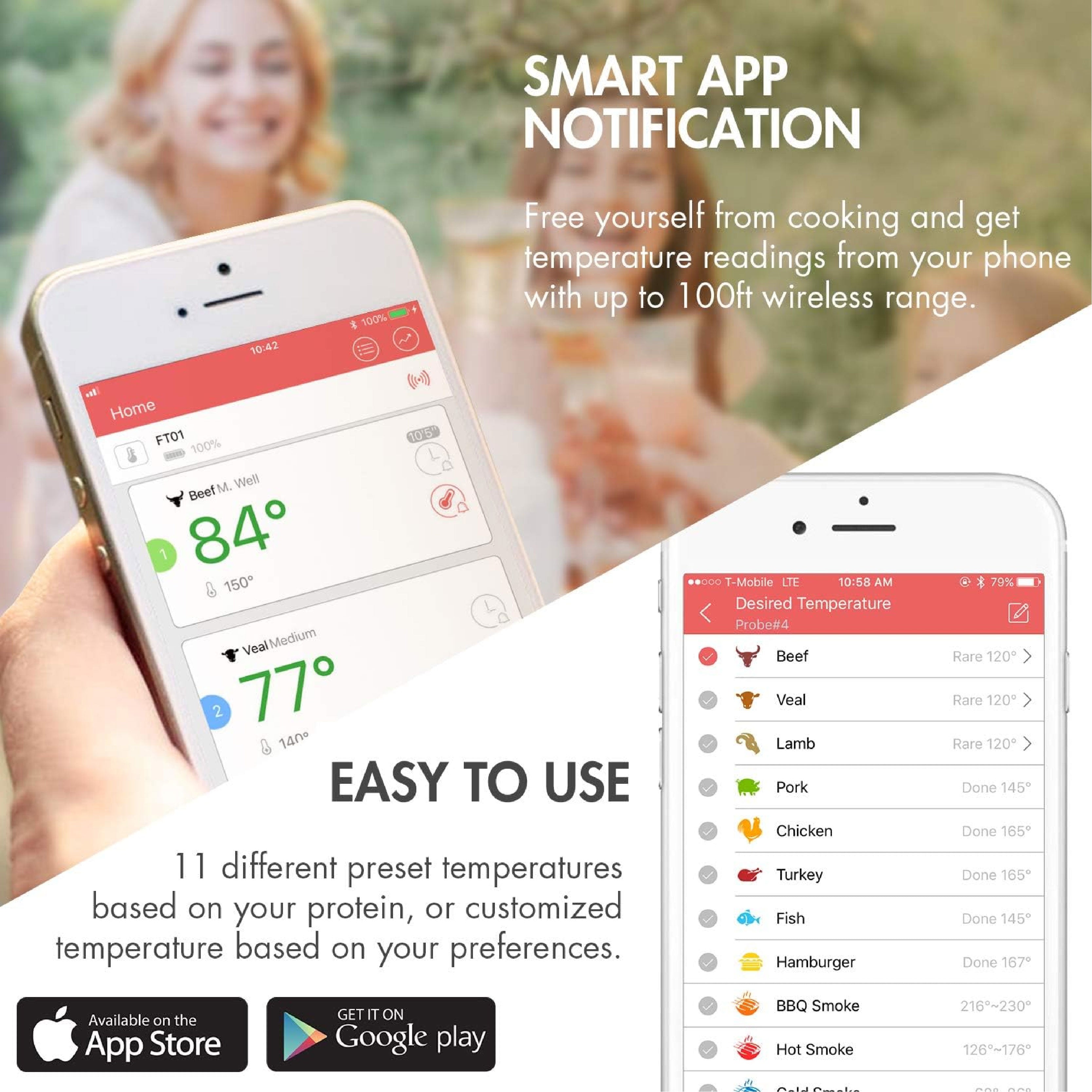 TooGoodTo™ BBQ Smart Digital Meat Thermometer