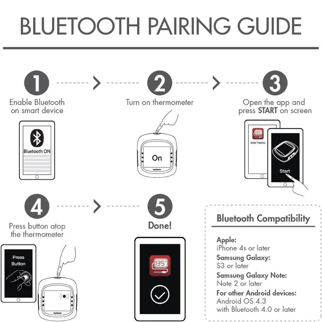 TooGoodTo™ BBQ Smart Digital Meat Thermometer
