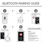 TooGoodTo™ BBQ Smart Digital Meat Thermometer