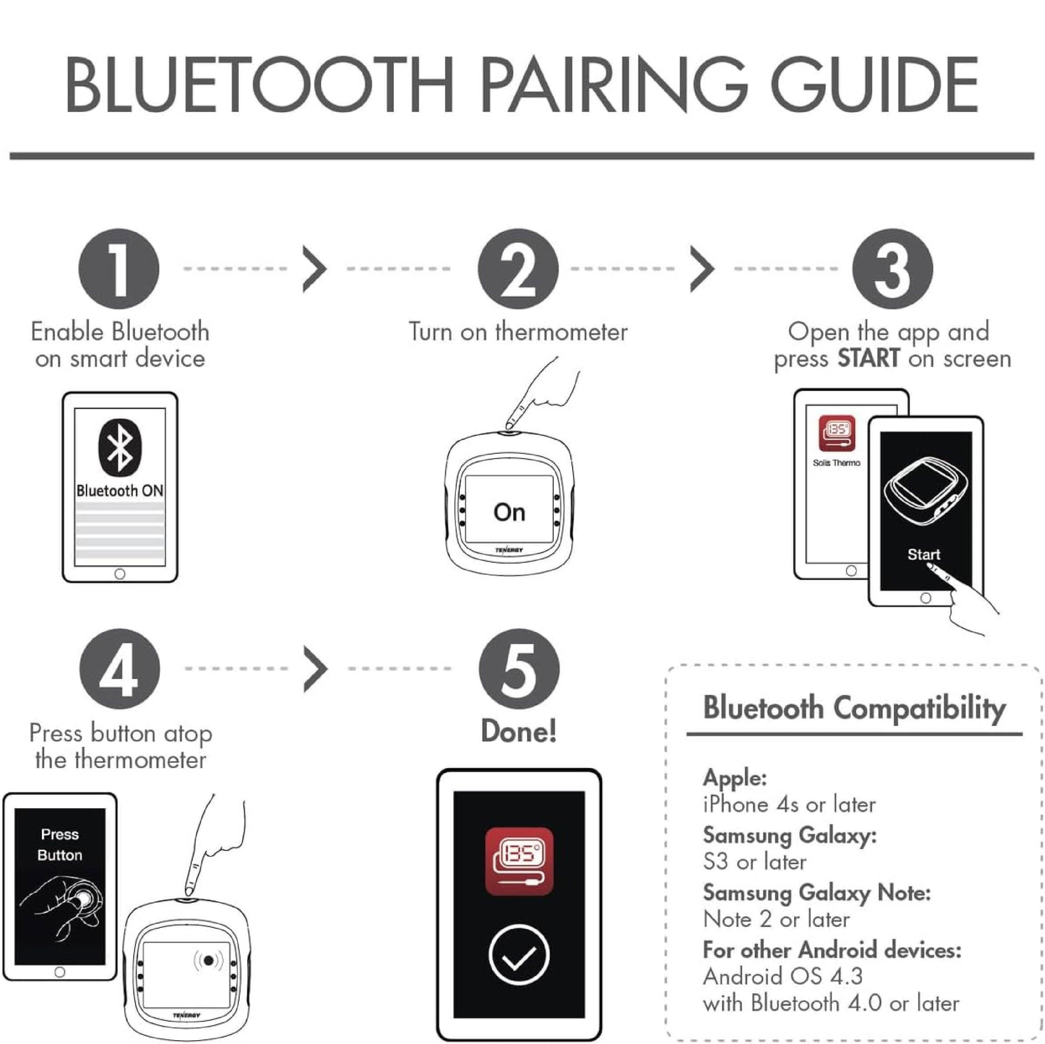 TooGoodTo™ BBQ Smart Digital Meat Thermometer