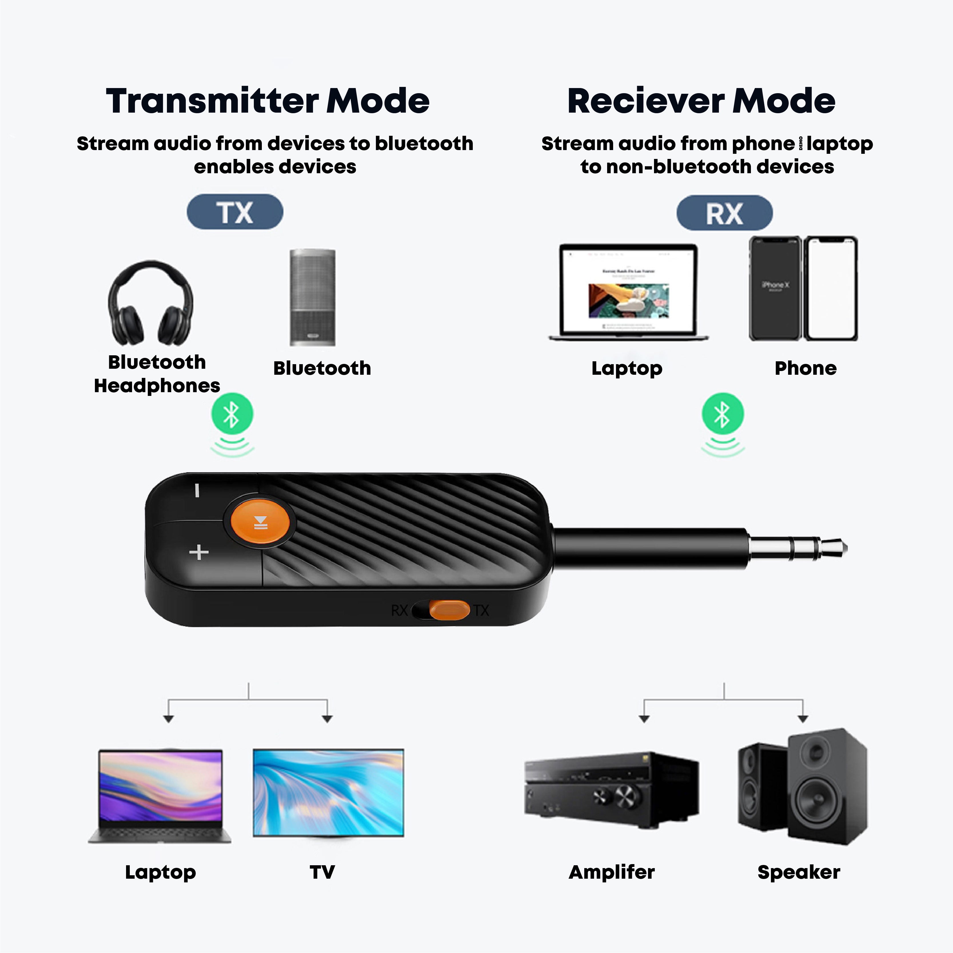 TooGoodTo™ Link Mate Bluetooth Adapter